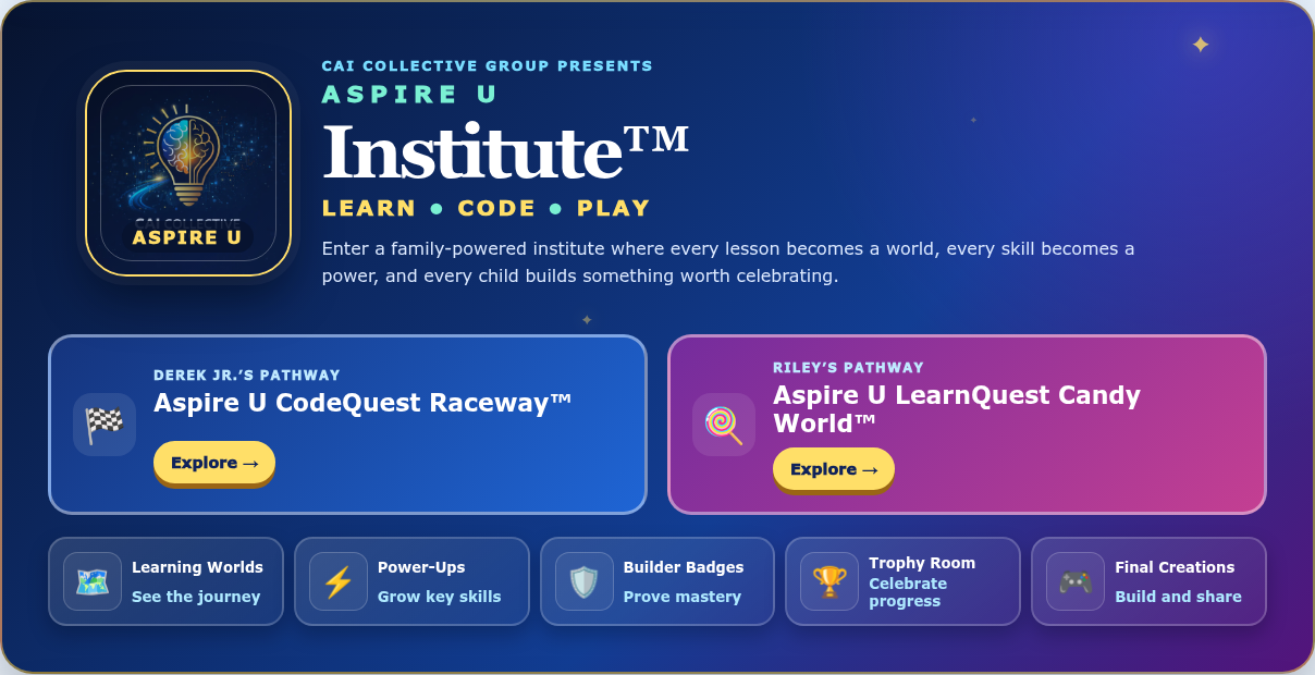 Aspire U Institute home screen with CodeQuest Raceway, LearnQuest Candy World, learning worlds, builder badges and final creations